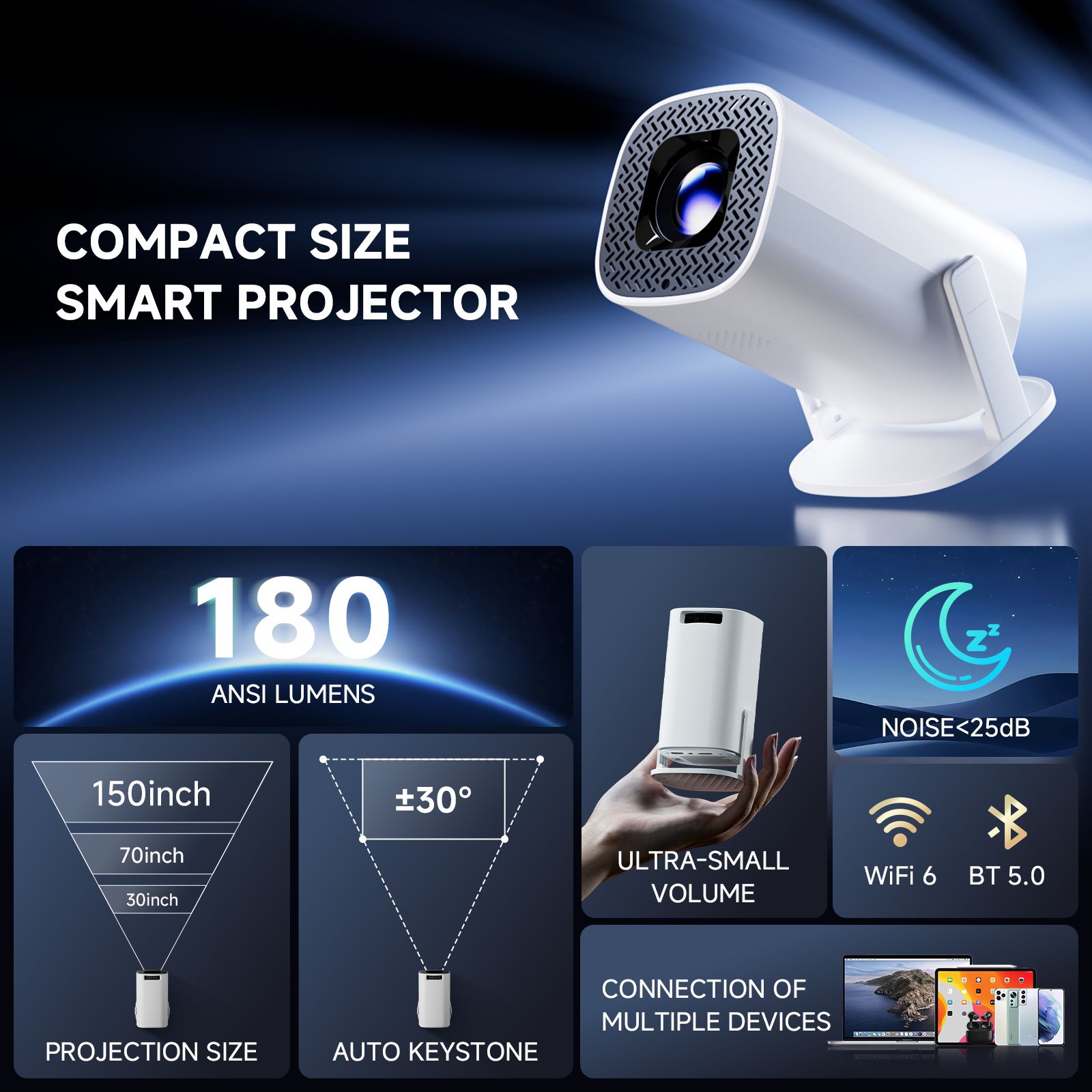 HONGTOP P30PRO Mini proyector  - Home Cinema Night reseña y precio