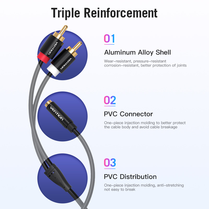 Cable adaptador de audio Venti - Genius Home Cinema reseña y precio