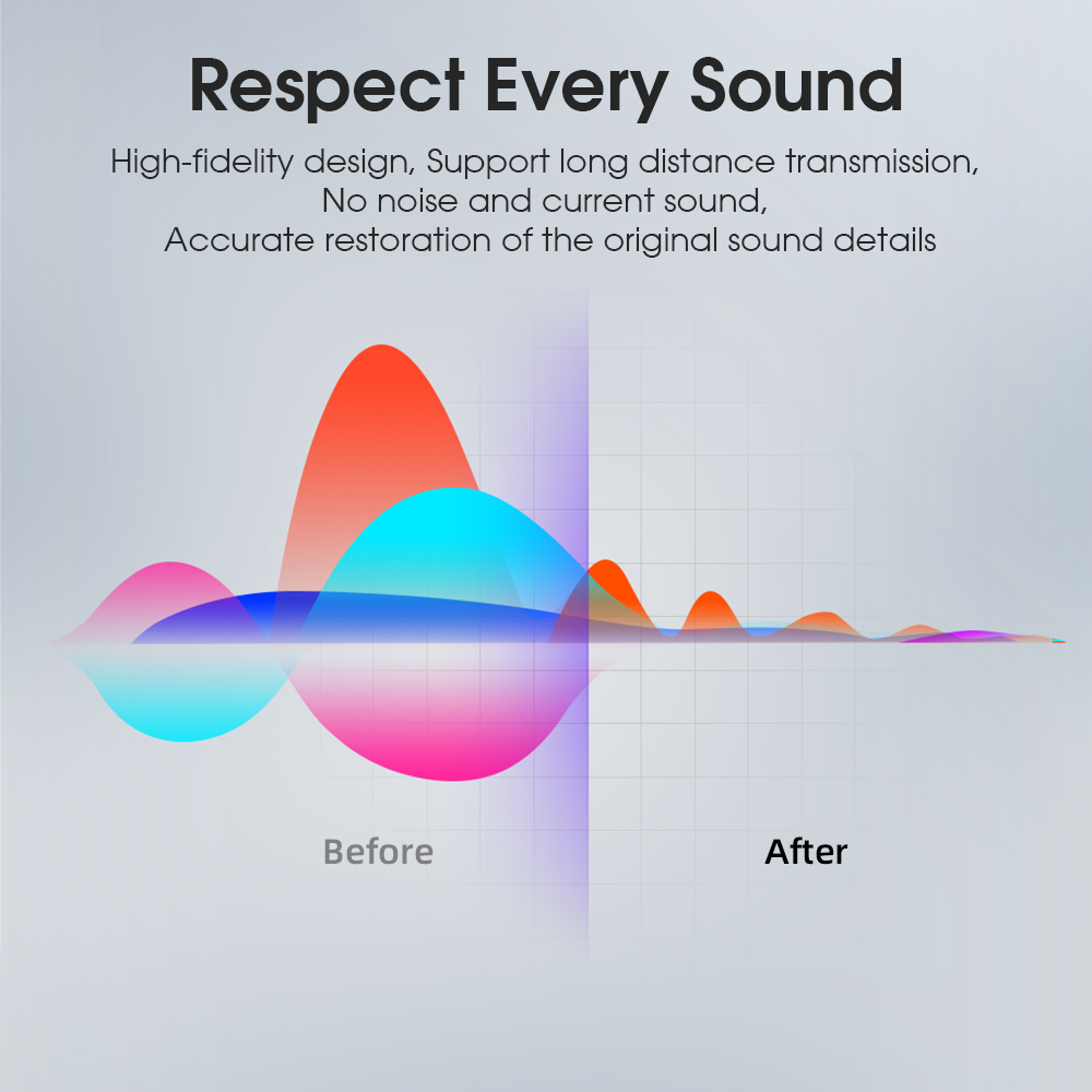 Essager-Cables de Audio Jack d - Genius Home Cinema reseña y precio