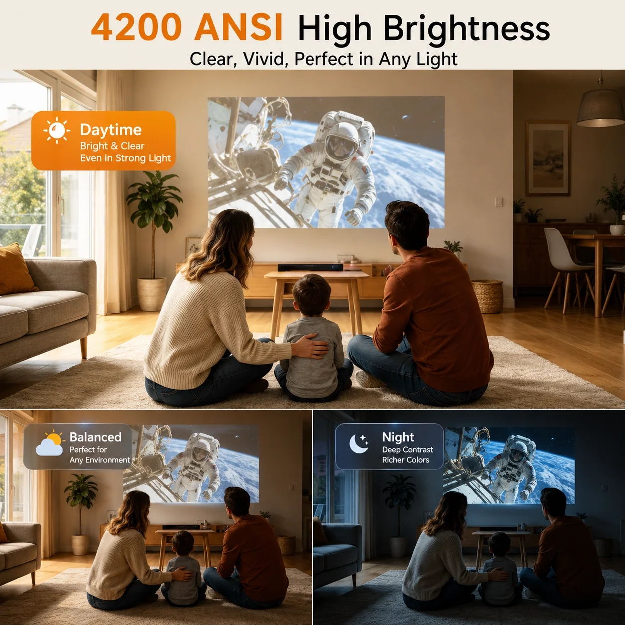 Proyector S7 4200ANSI Nativo 1 - Home Cinema Couch reseña y precio