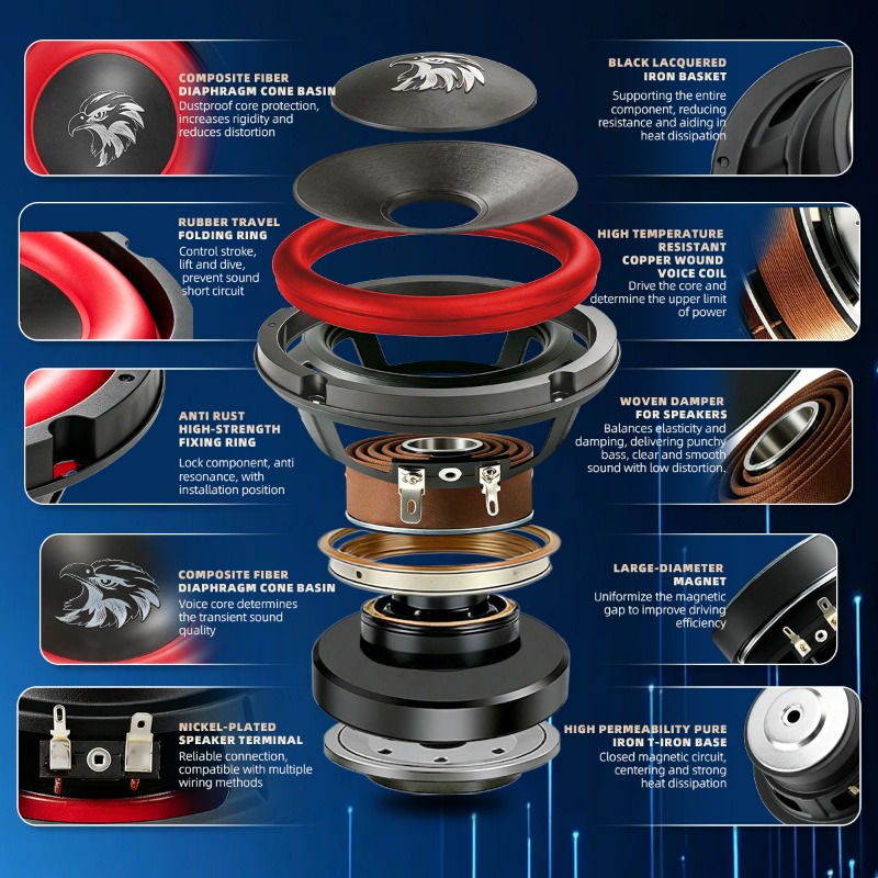 1 unidad de subwoofer para coc - Home Cinema Theater reseña y precio