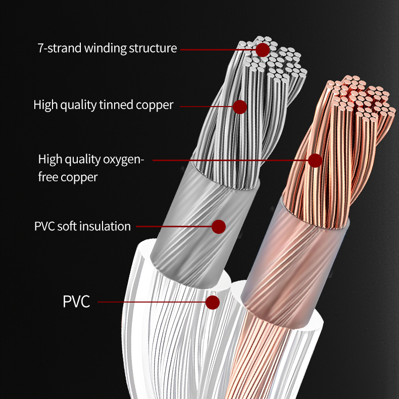 YYTCG DIY Cable de Audio HIFI  - Home Cinema Gadgets reseña y precio