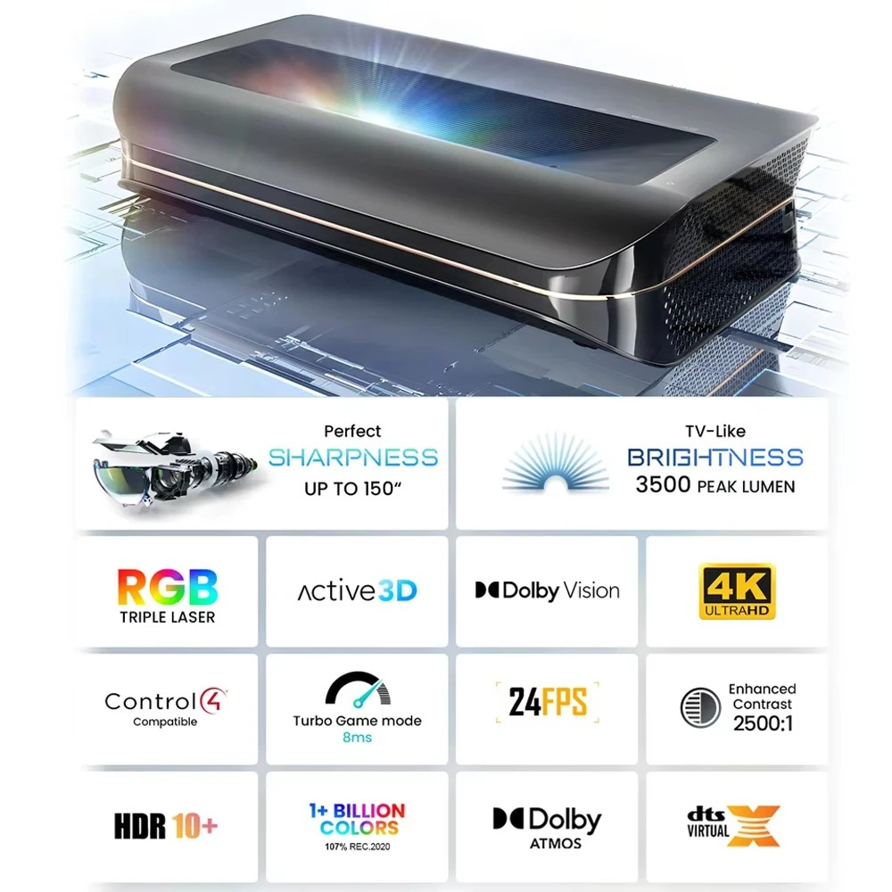 Proyector de cine Smart TV HDR - Home Cinema Theater reseña y precio