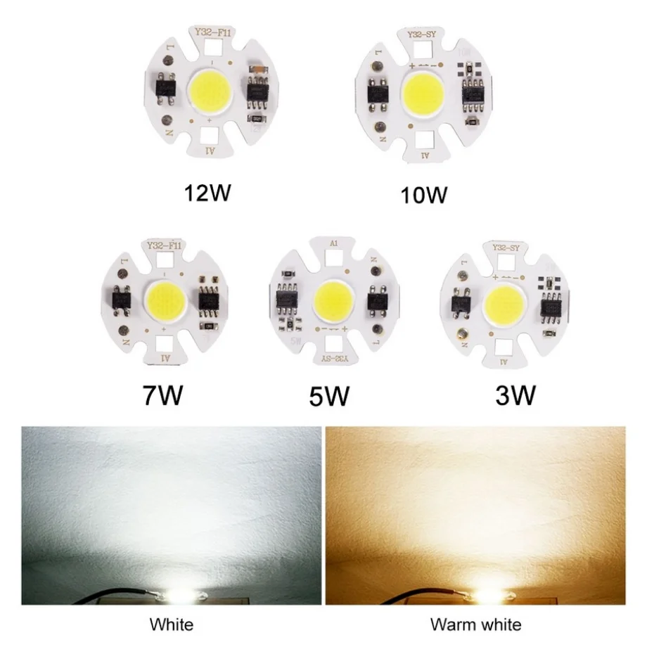 YzzKoo Y32 COB LED Chip lámpar - Projector Lamp Replacement reseña y precio