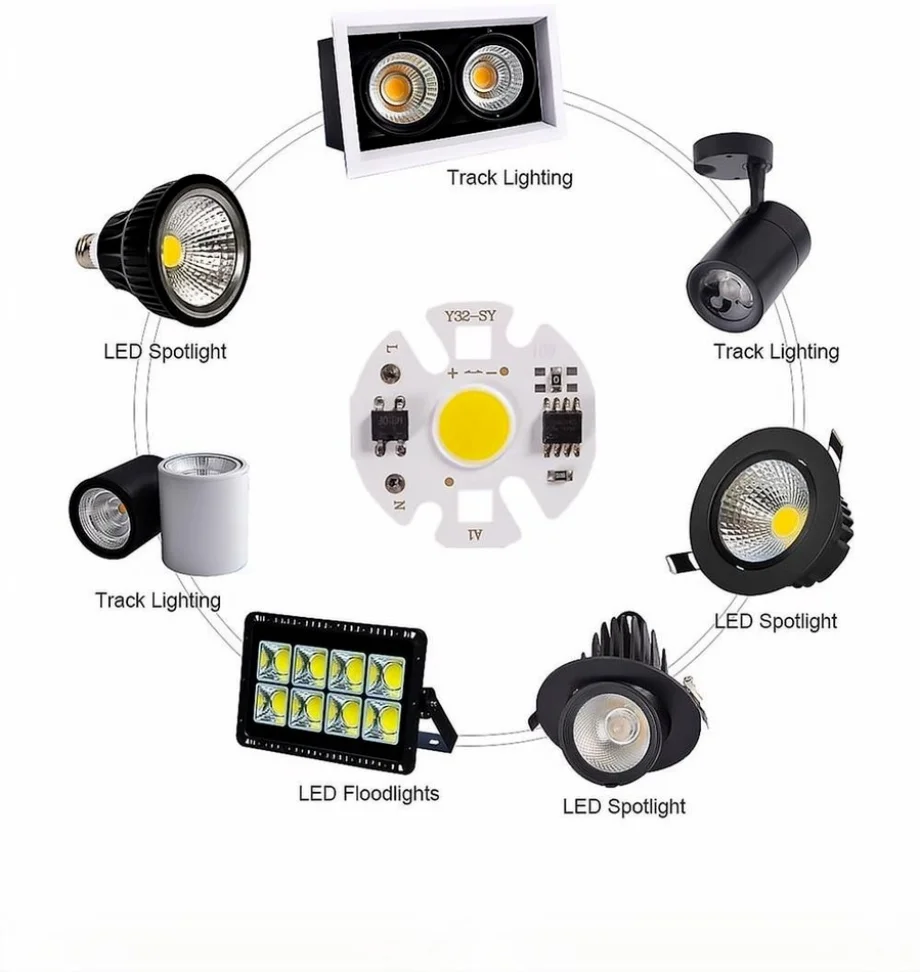 YzzKoo Y32 COB LED Chip lámpar - Projector Lamp Replacement reseña y precio