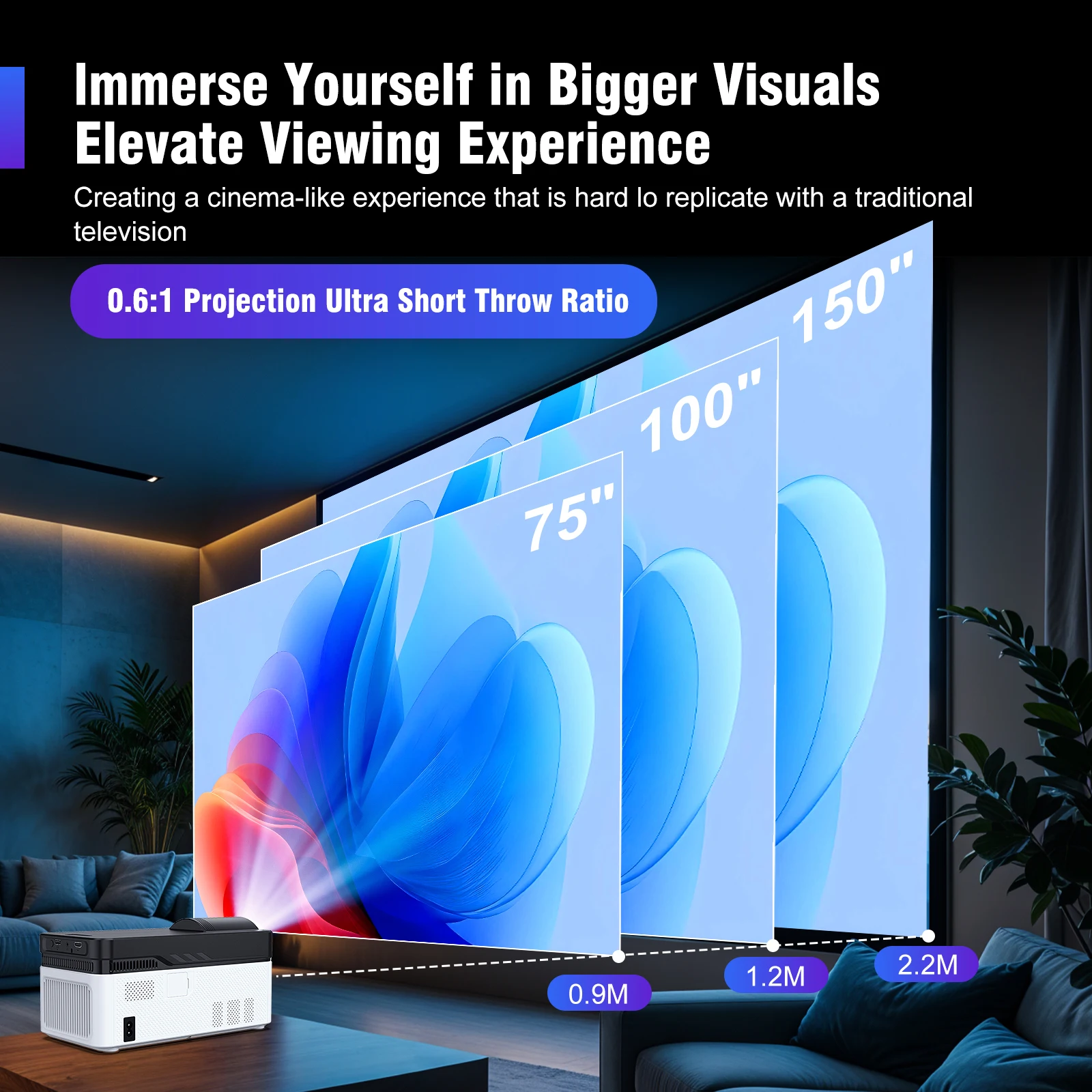 Proyector Magcubic HY450, Proy - Home Cinema Ultra Short Throw Projector reseña y precio