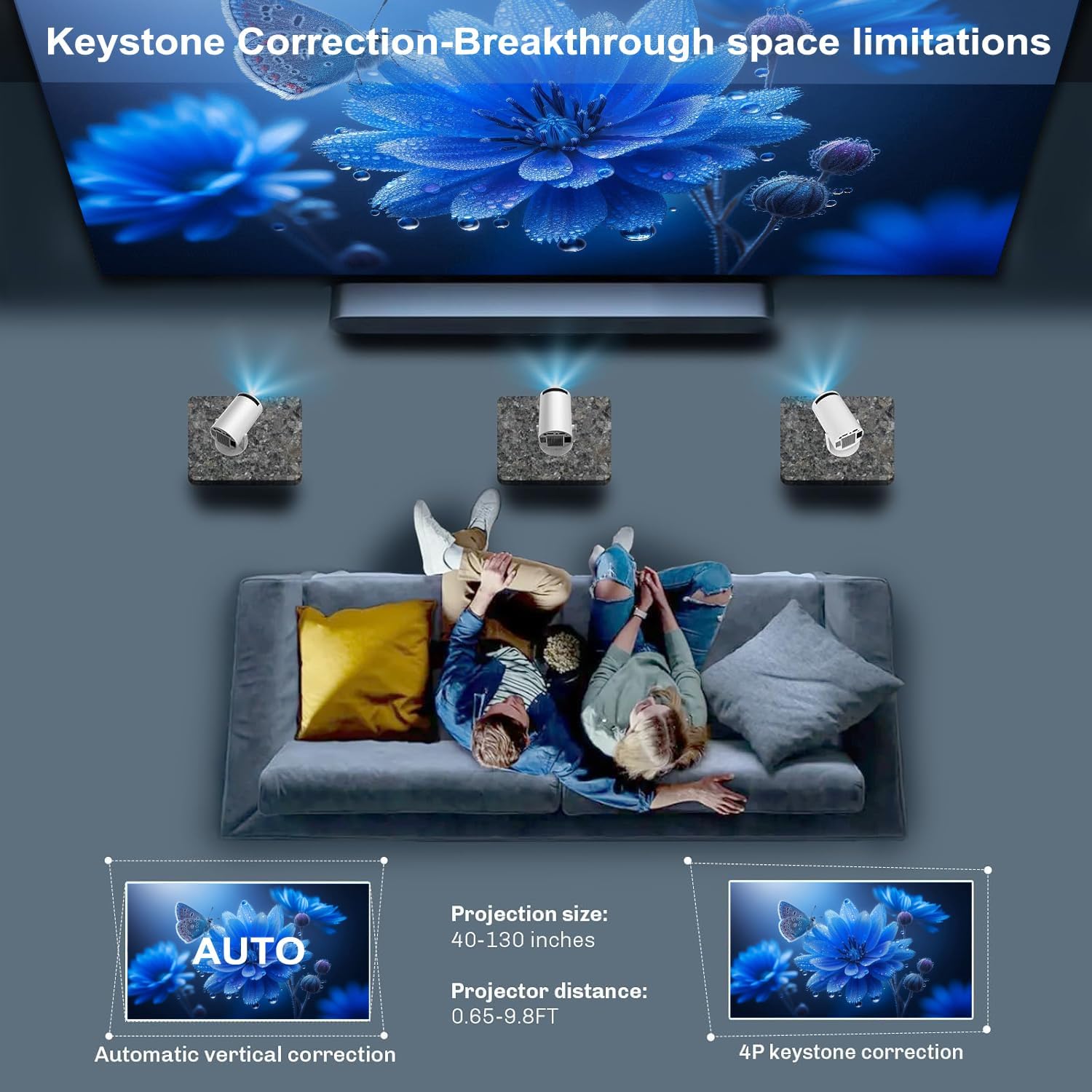 Proyector Pro 4K Iphone 11 Dua - Home Cinema Events reseña y precio