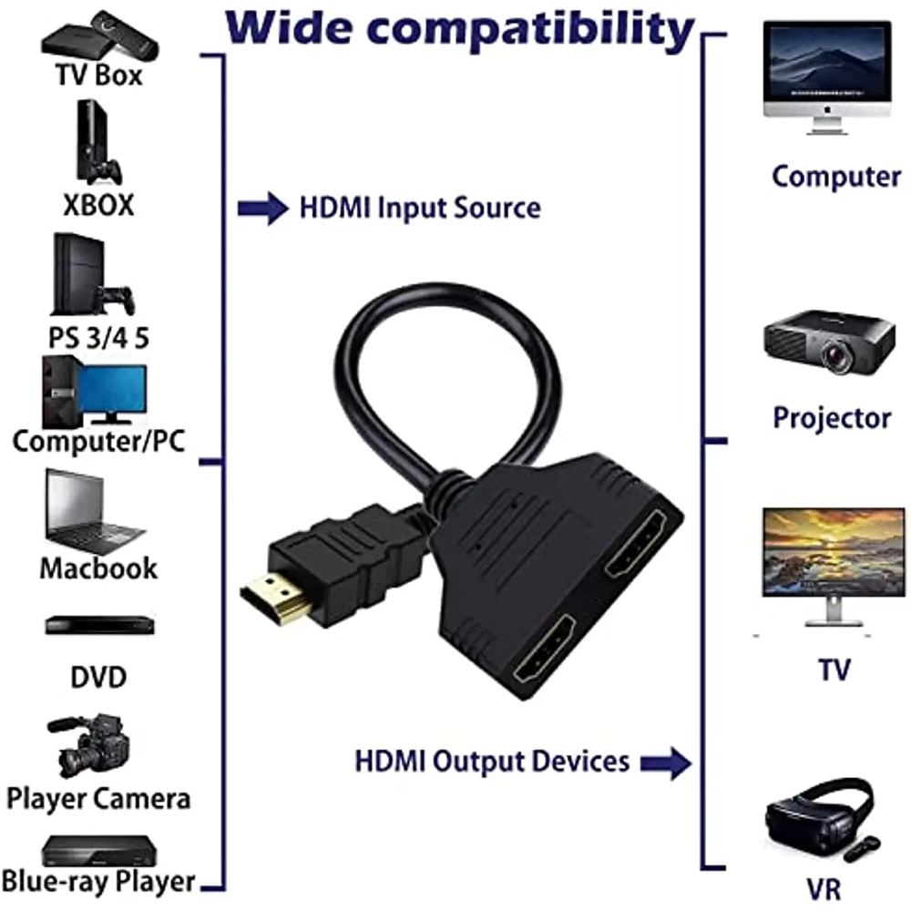 Cable divisor HDMI dual hembra - Home Cinema With Projector reseña y precio