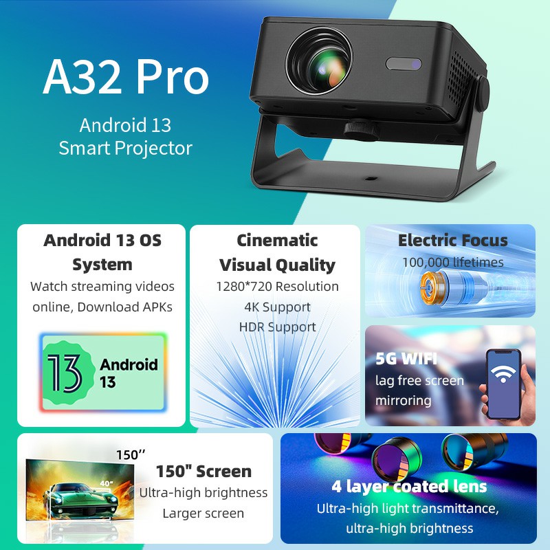 AUN A32 Pro Android 13 proyect - Home Cinema Gadgets reseña y precio