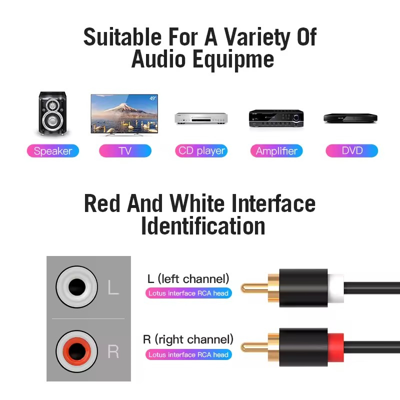 Cable RCA Dual estéreo HIFI 2  - Genius Home Cinema reseña y precio