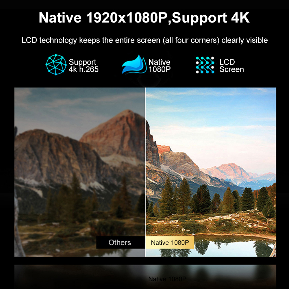 Proyector Lenovo T100 1080P Fu - Home Cinema Night reseña y precio