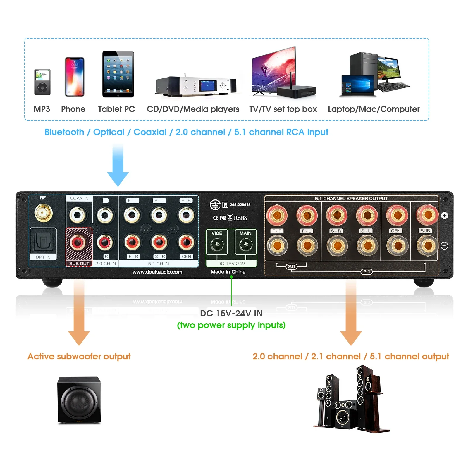 Douk Audio amplificador Digita - Home Cinema Subwoofer reseña y precio