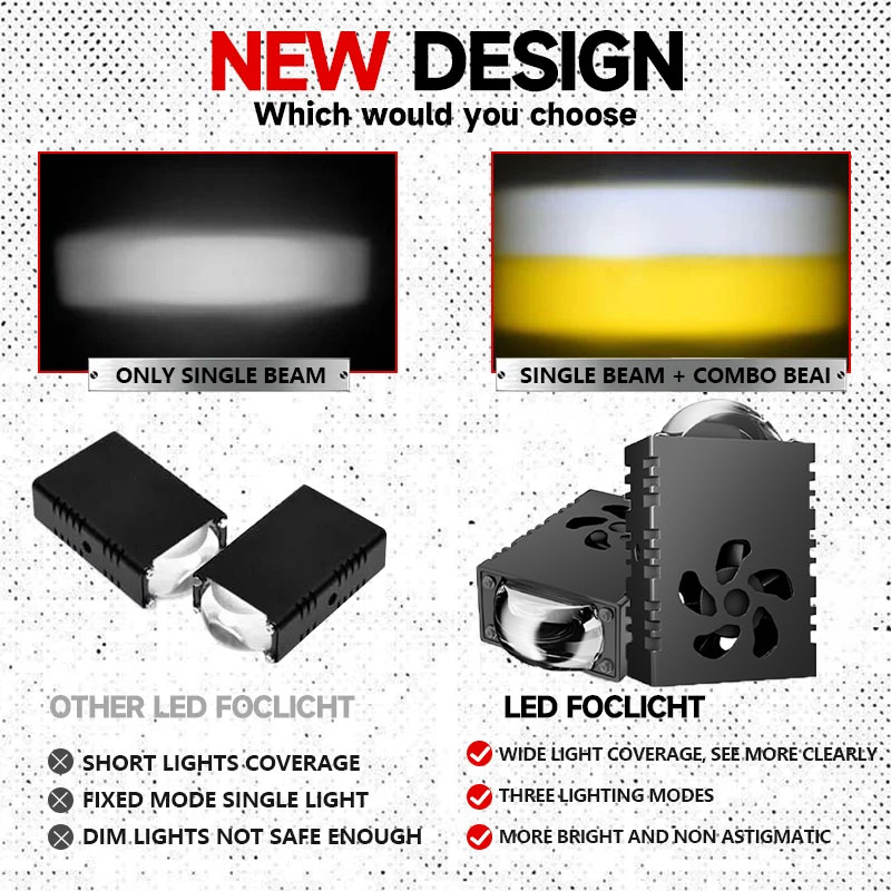 1PCS/2PCS Mini Proyector de Lu - Projector Lamp Replacement reseña y precio