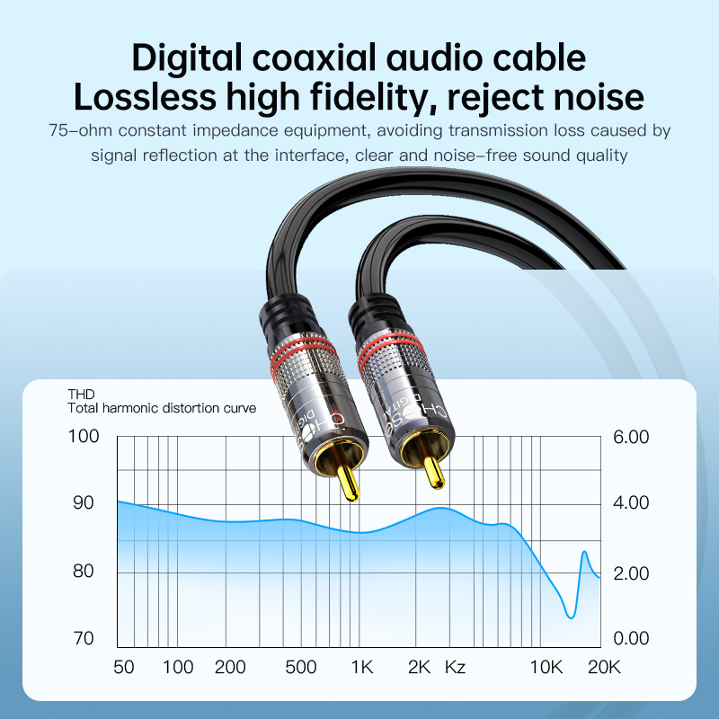 Cable RCA CHOSEAL, Cable de Au - Home Cinema Subwoofer reseña y precio