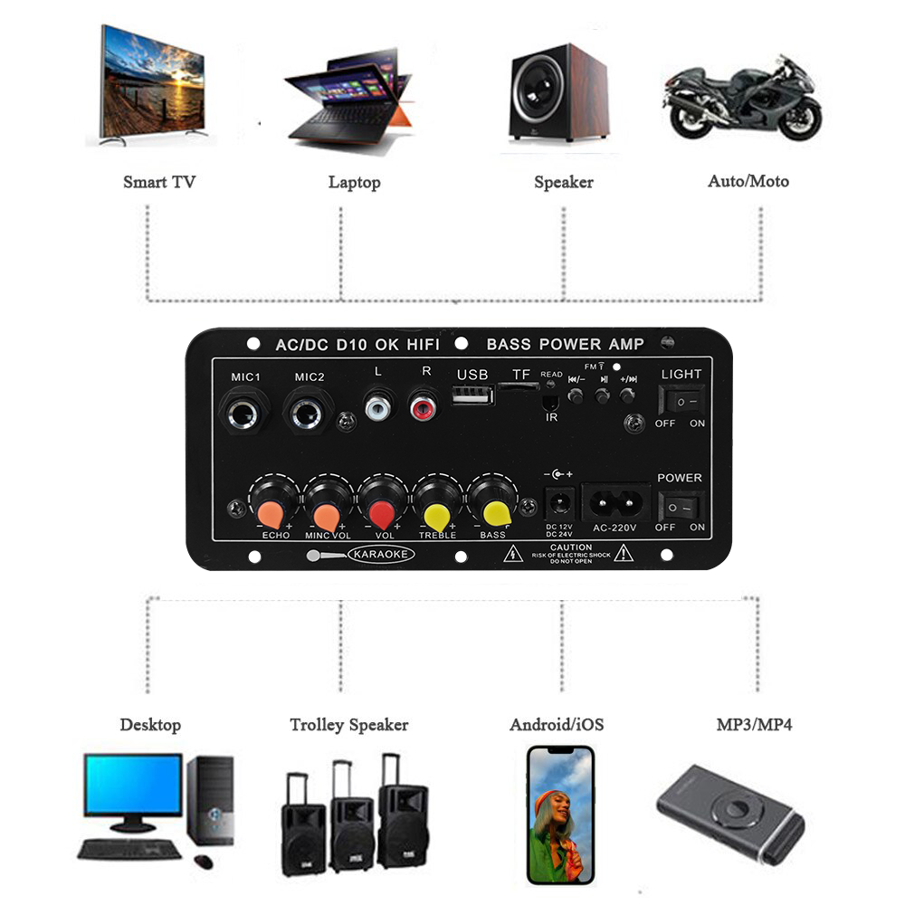 Placa Amplificadora Digital Bl - Genius Home Cinema reseña y precio