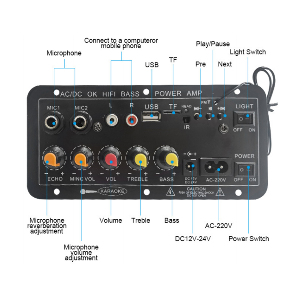 Placa Amplificadora Digital Bl - Genius Home Cinema reseña y precio