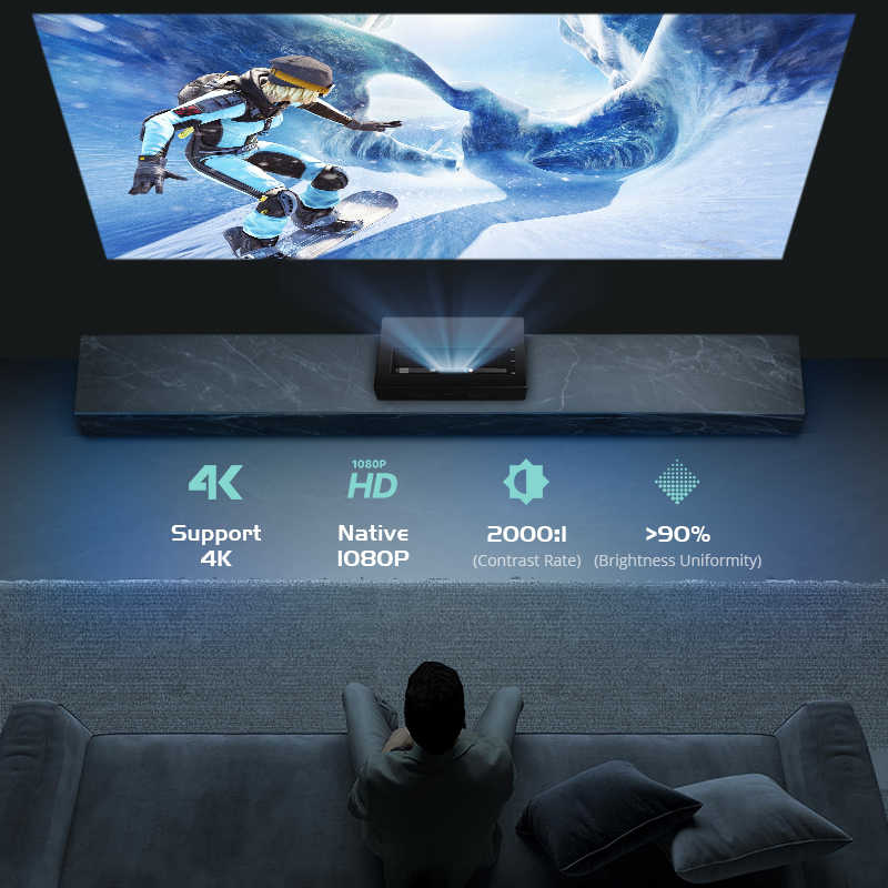 Proyector Láser DLP UST Full H - Home Cinema Ultra Short Throw Projector reseña y precio