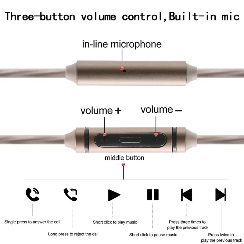 Cables de audio de repuesto un - Audio Technica Headphone Ath-Ws660Bt reseña y precio