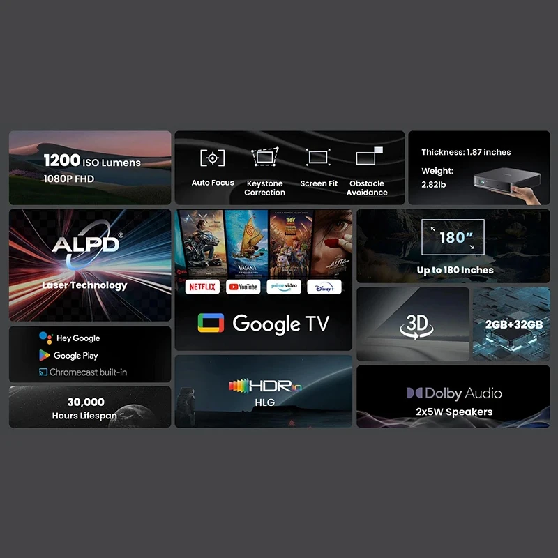 Proyector Láser Dangbei ATOM 1 - Netflix Home Cinema reseña y precio